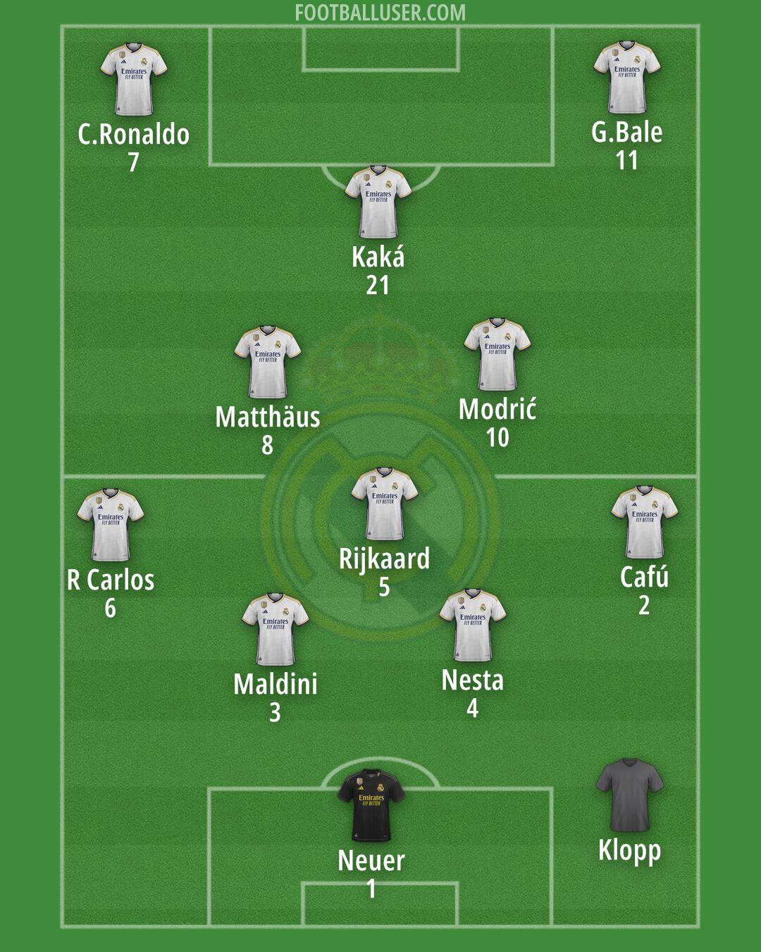 real-madrid-formation-2024-footballuser