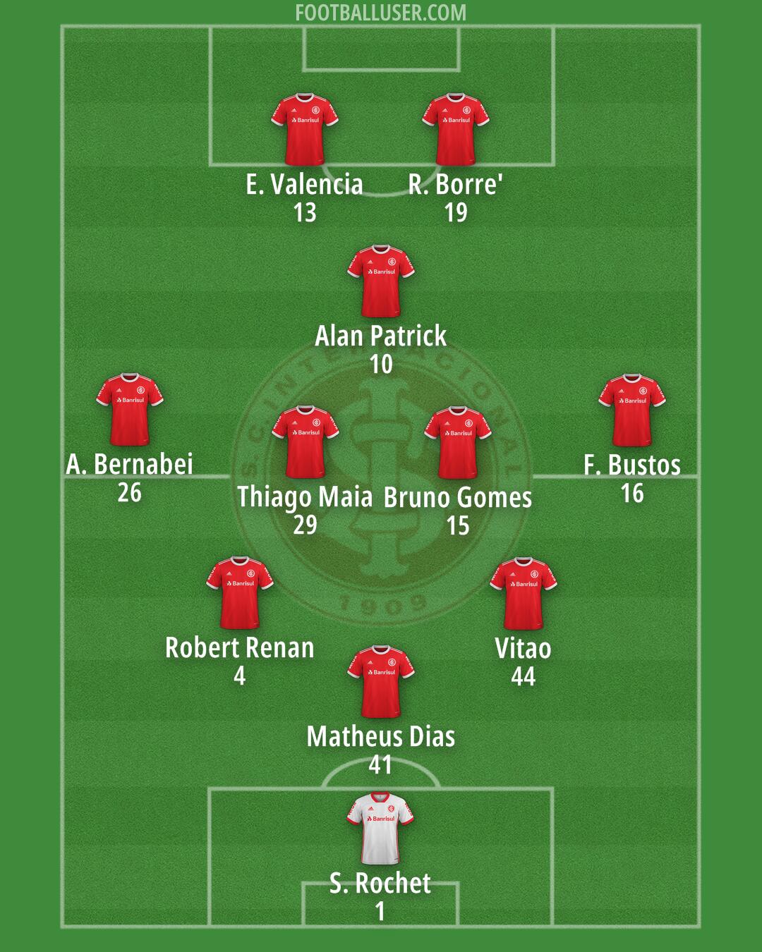 Internacional Formation 2024