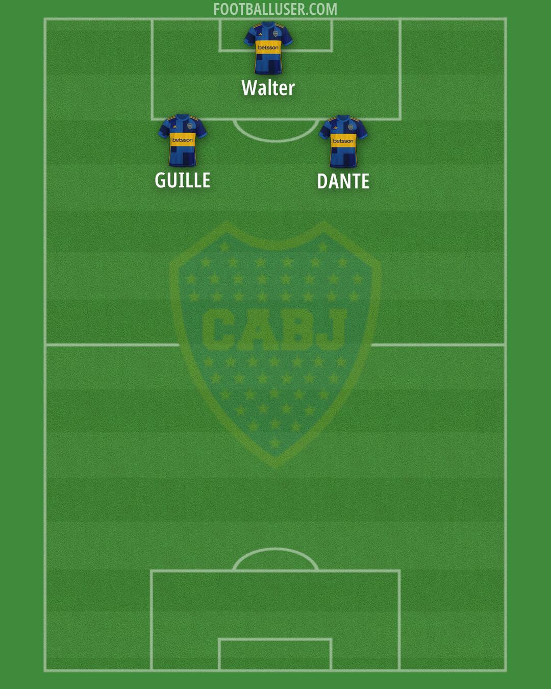 Boca Formation 2024
