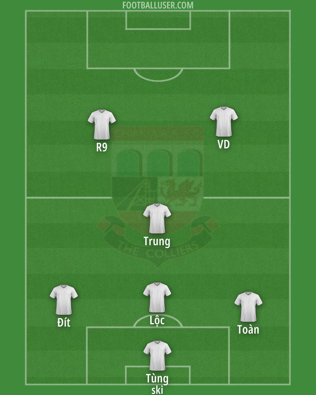 Chirk Formation 2024
