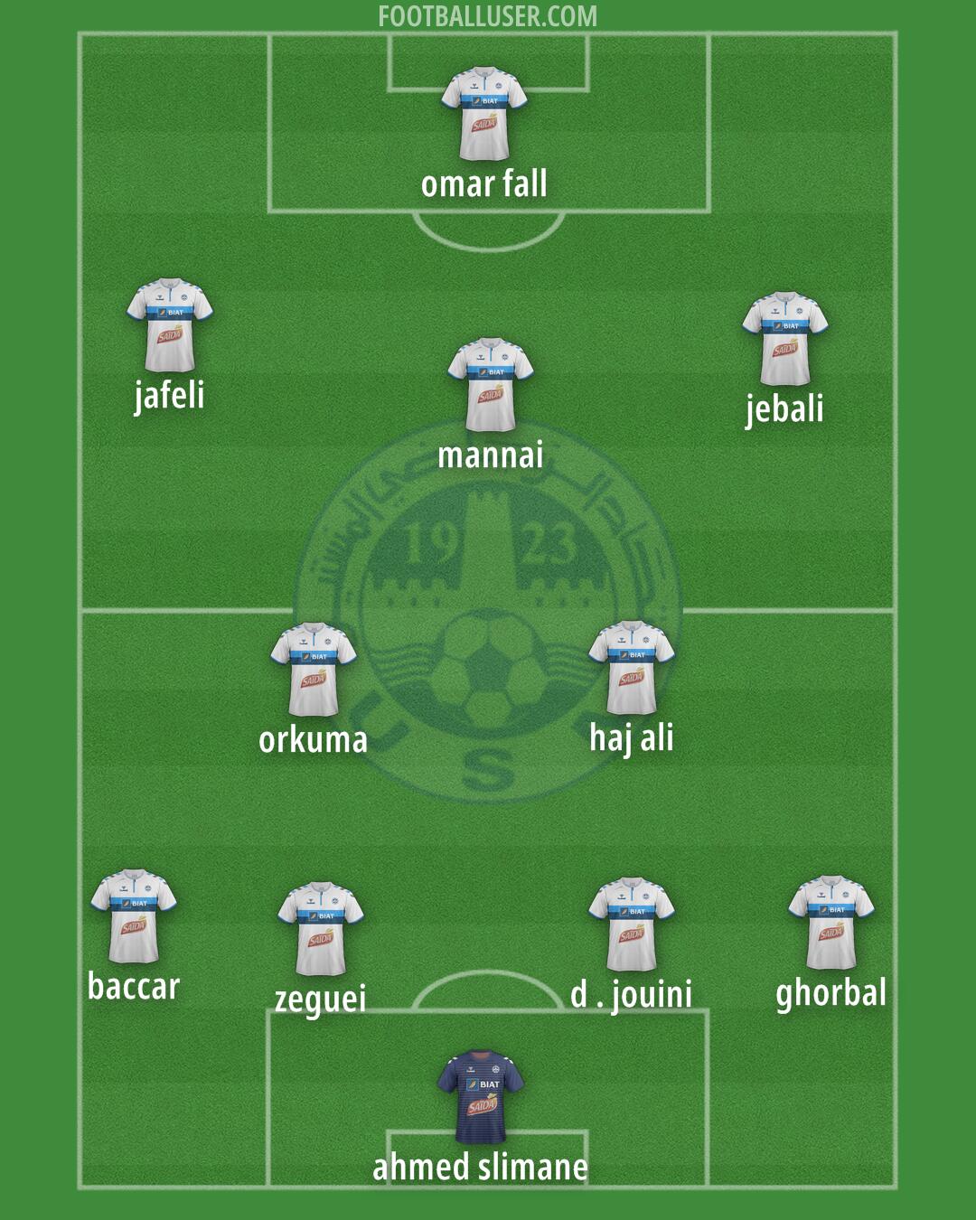 US Monastir Formation 2024