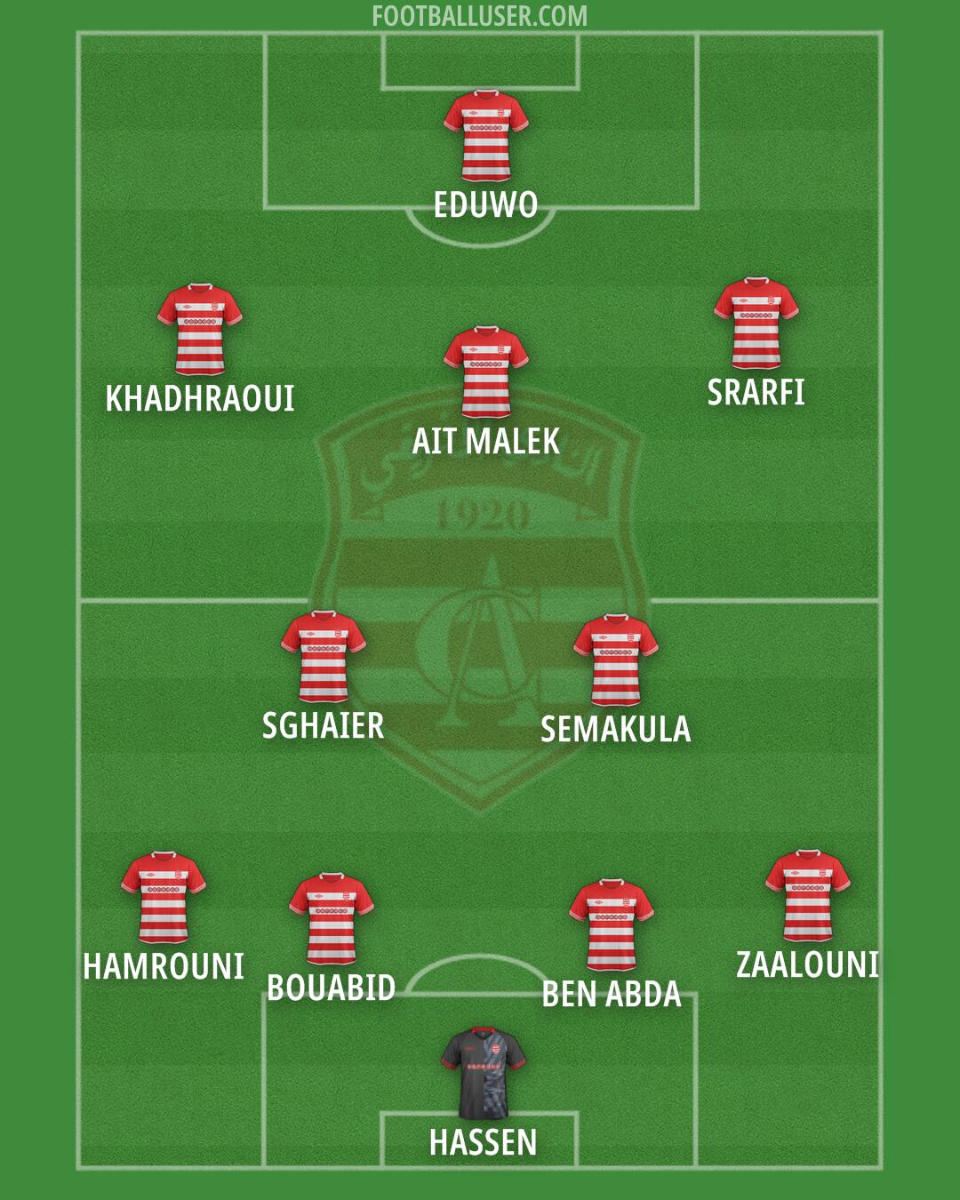 Club Africain Formation 2024