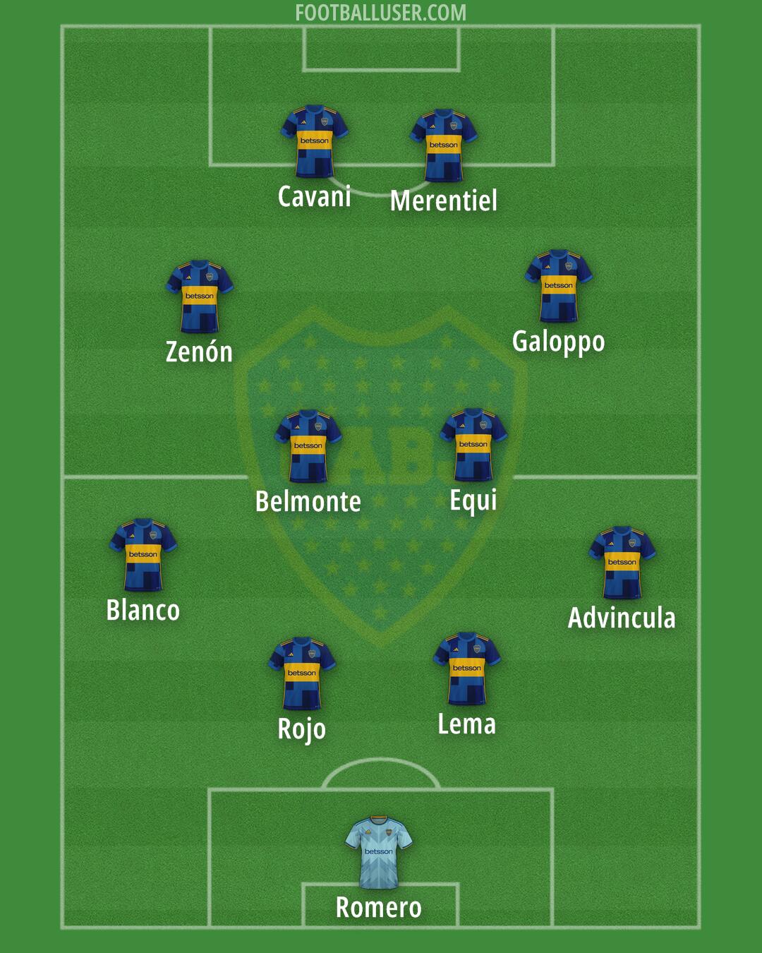 Boca Formation 2024