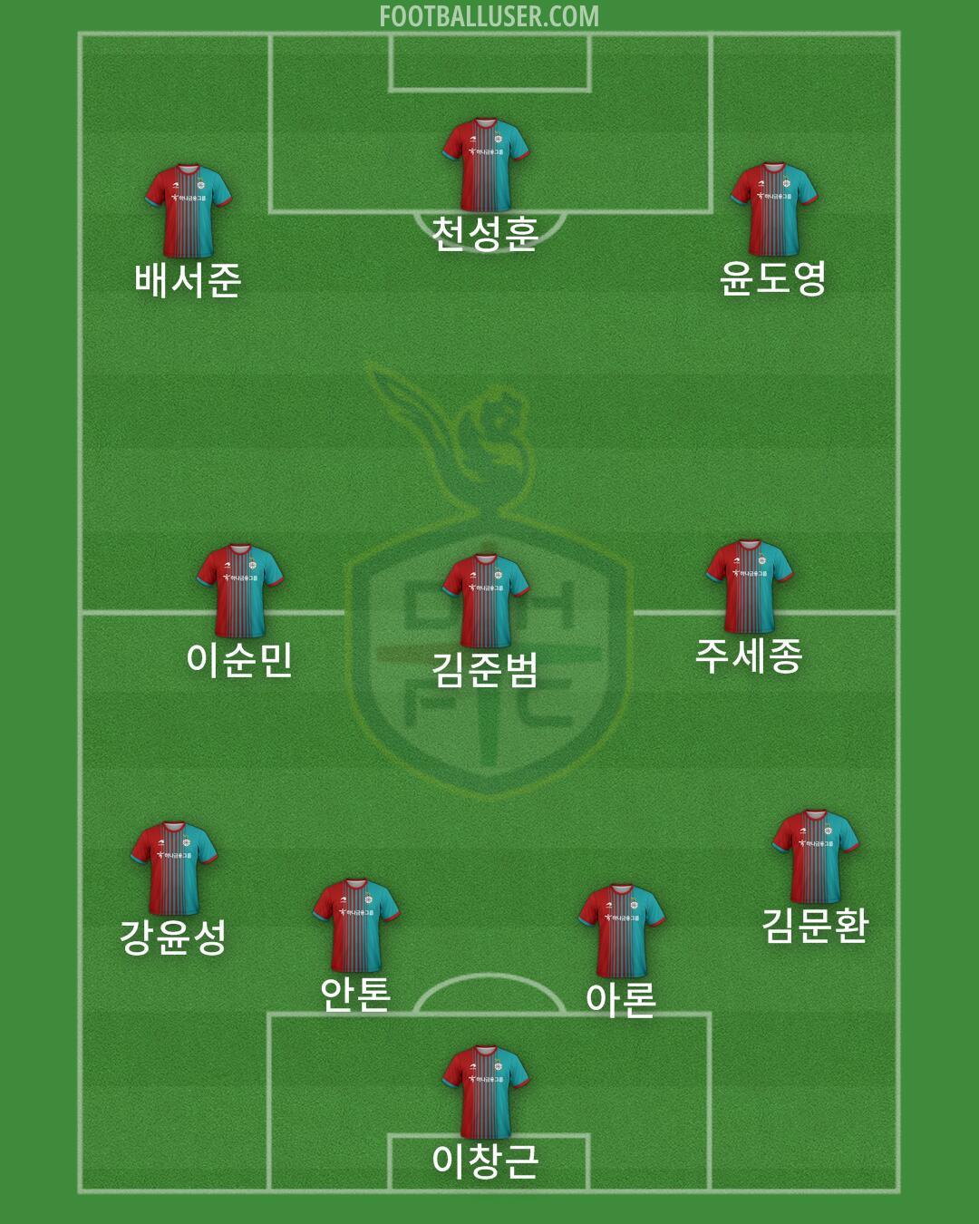 Daejeon Formation 2024