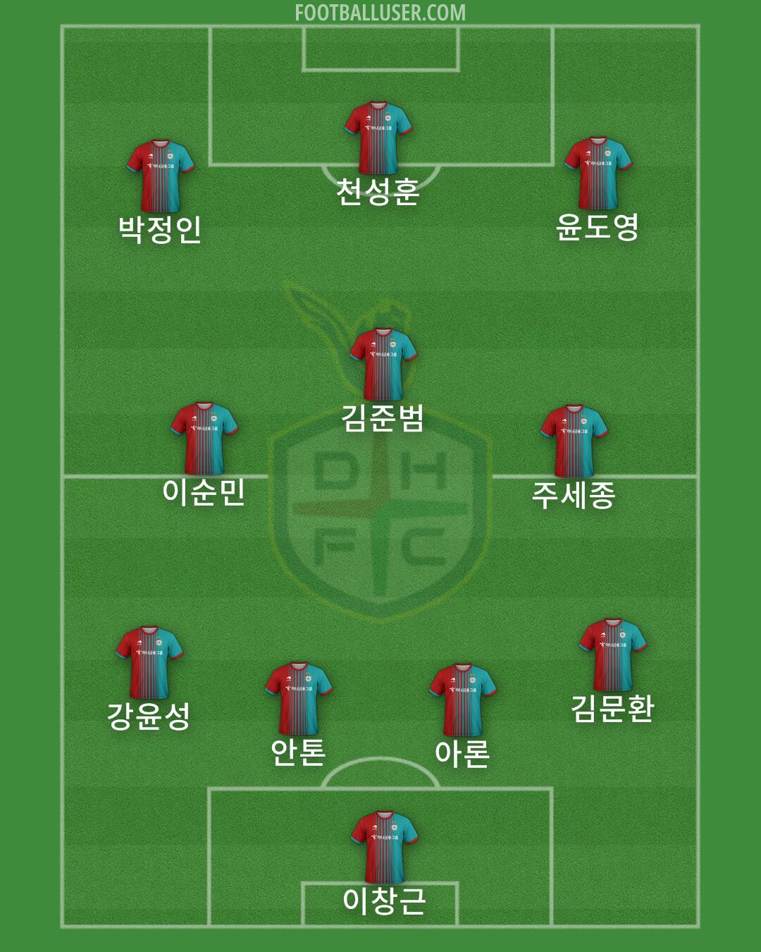 Daejeon Formation 2024