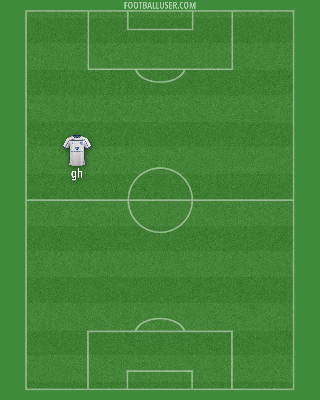 Avaí Formation 2024