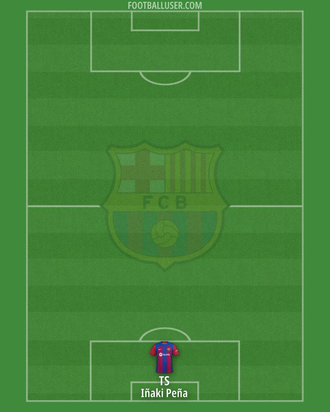Barcelona Formation 2024
