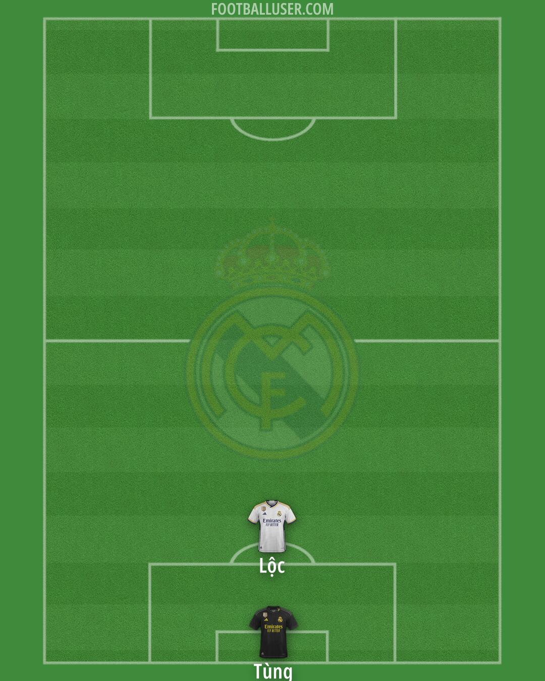 Real Madrid Formation 2024