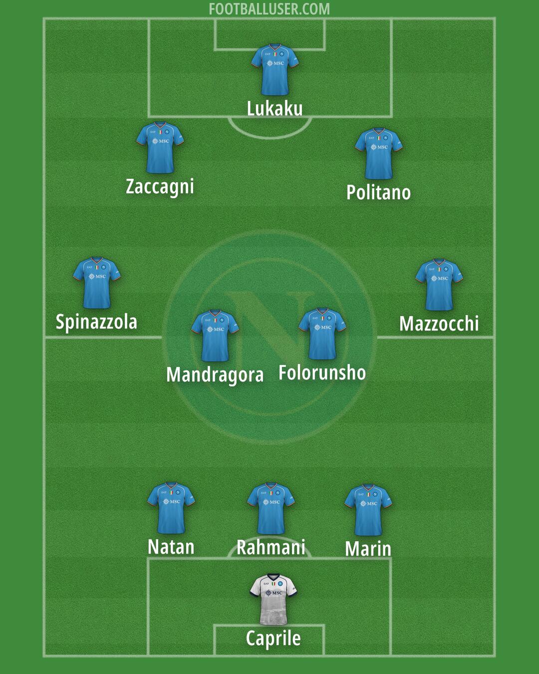 Napoli Formation 2024