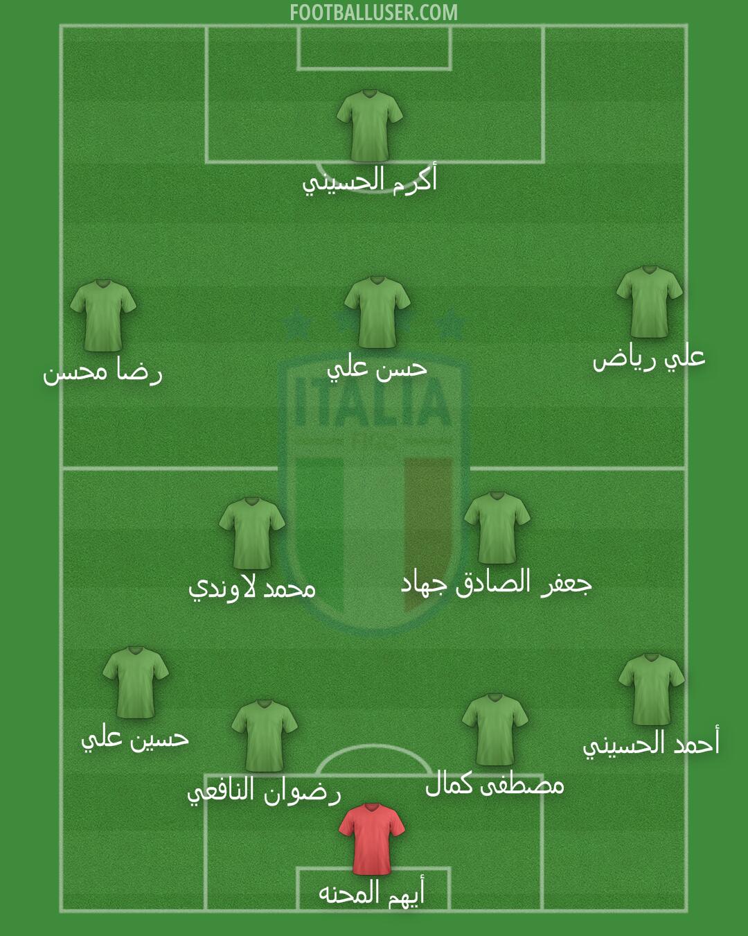 Italy Formation 2024