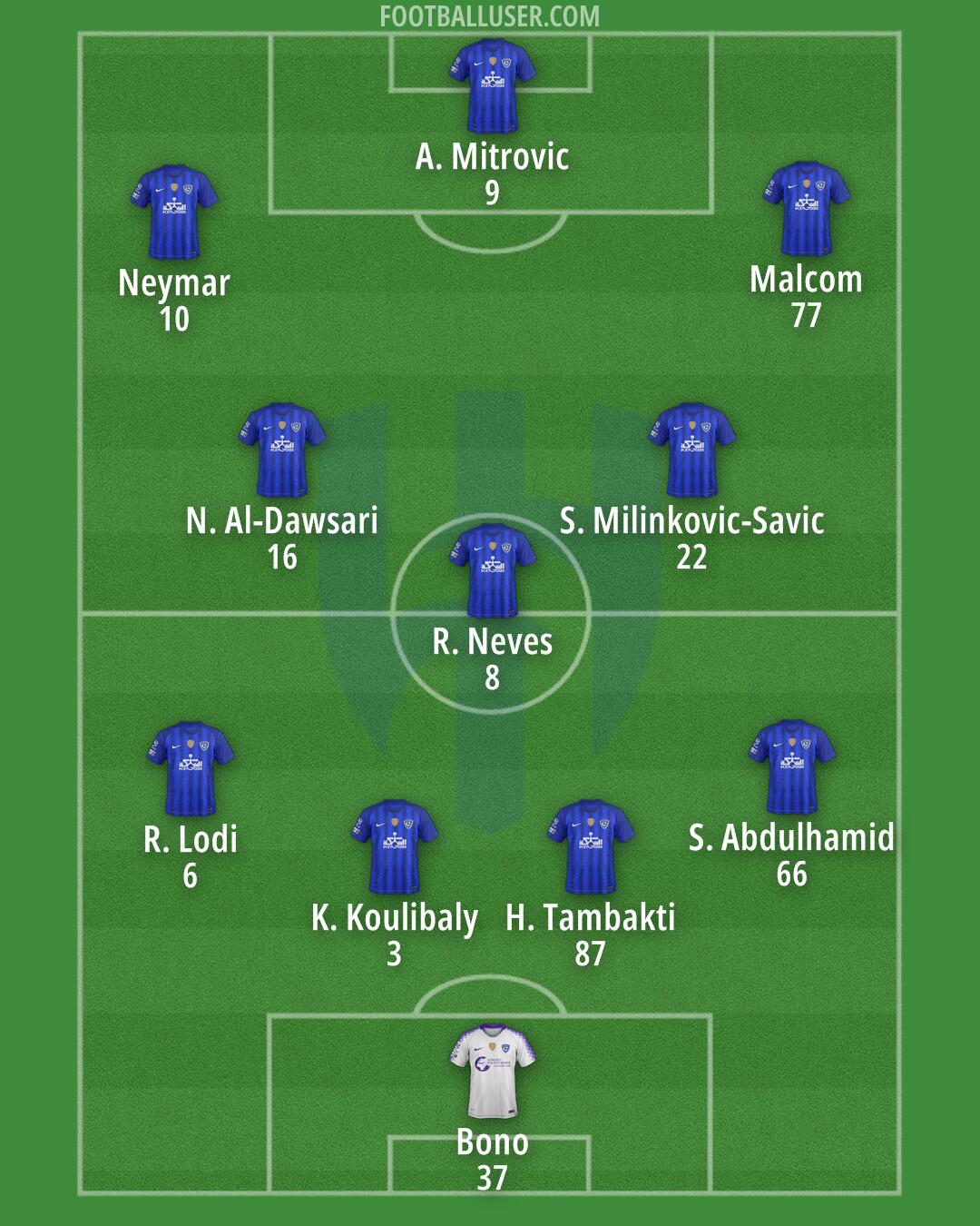 Al-Hilal (KSA) Formation 2024