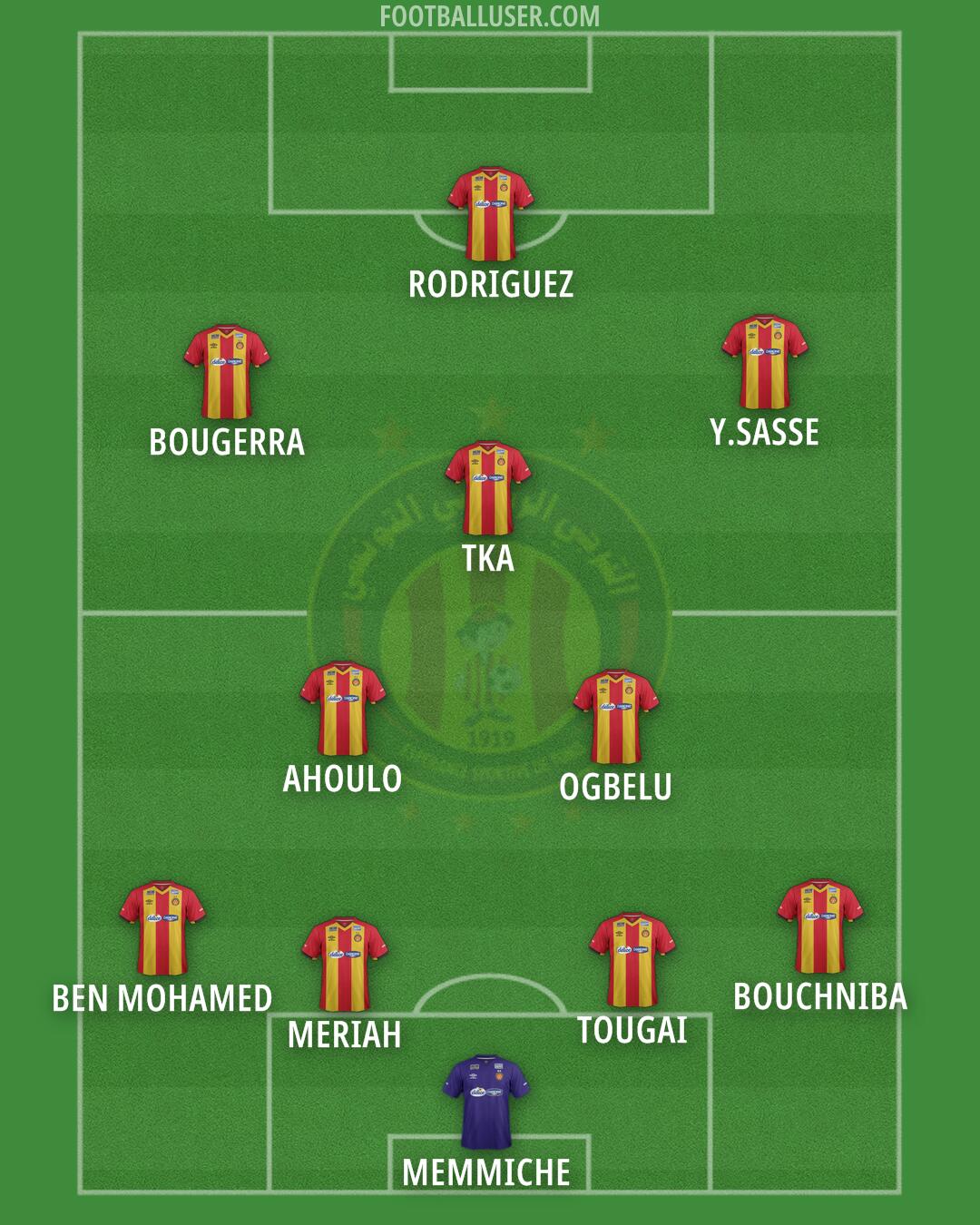 ES Tunis Formation 2024