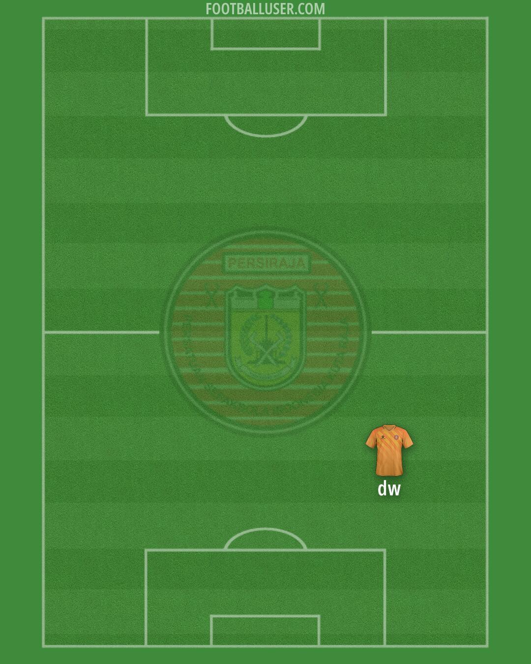 Persiraja Formation 2024