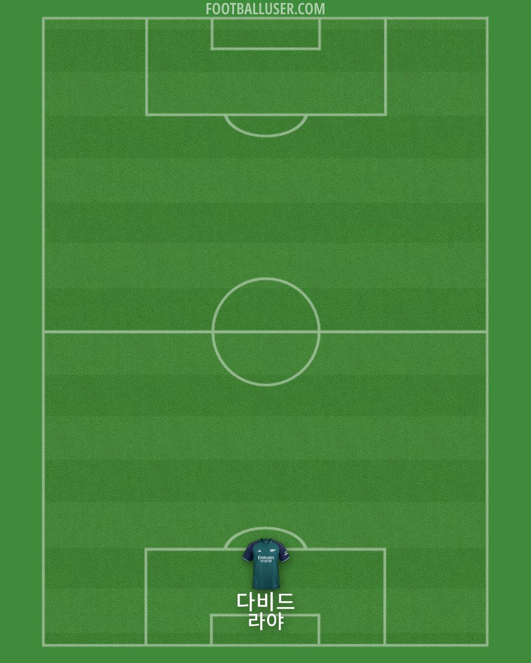 Arsenal Formation 2024
