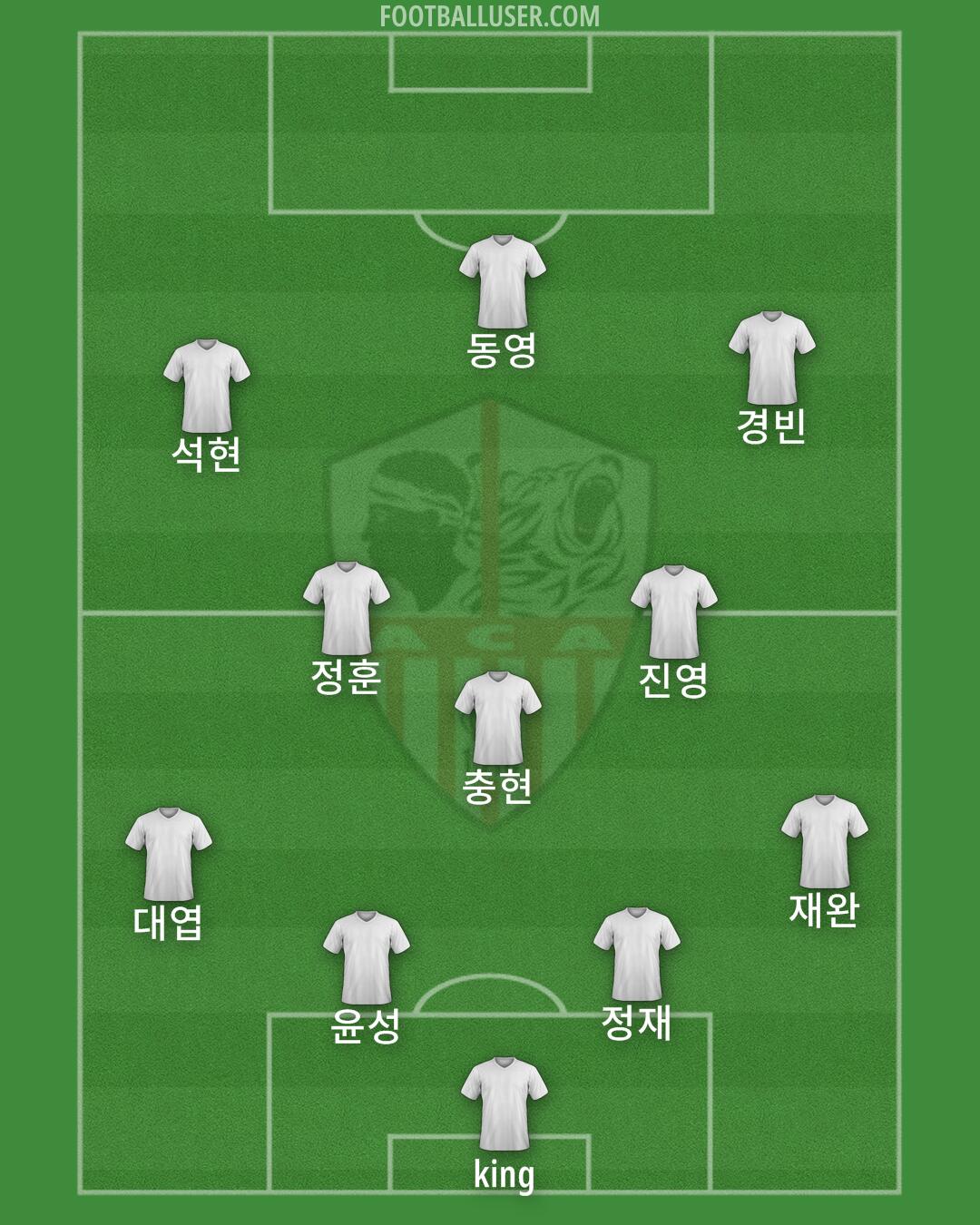 Ajaccio Formation 2024