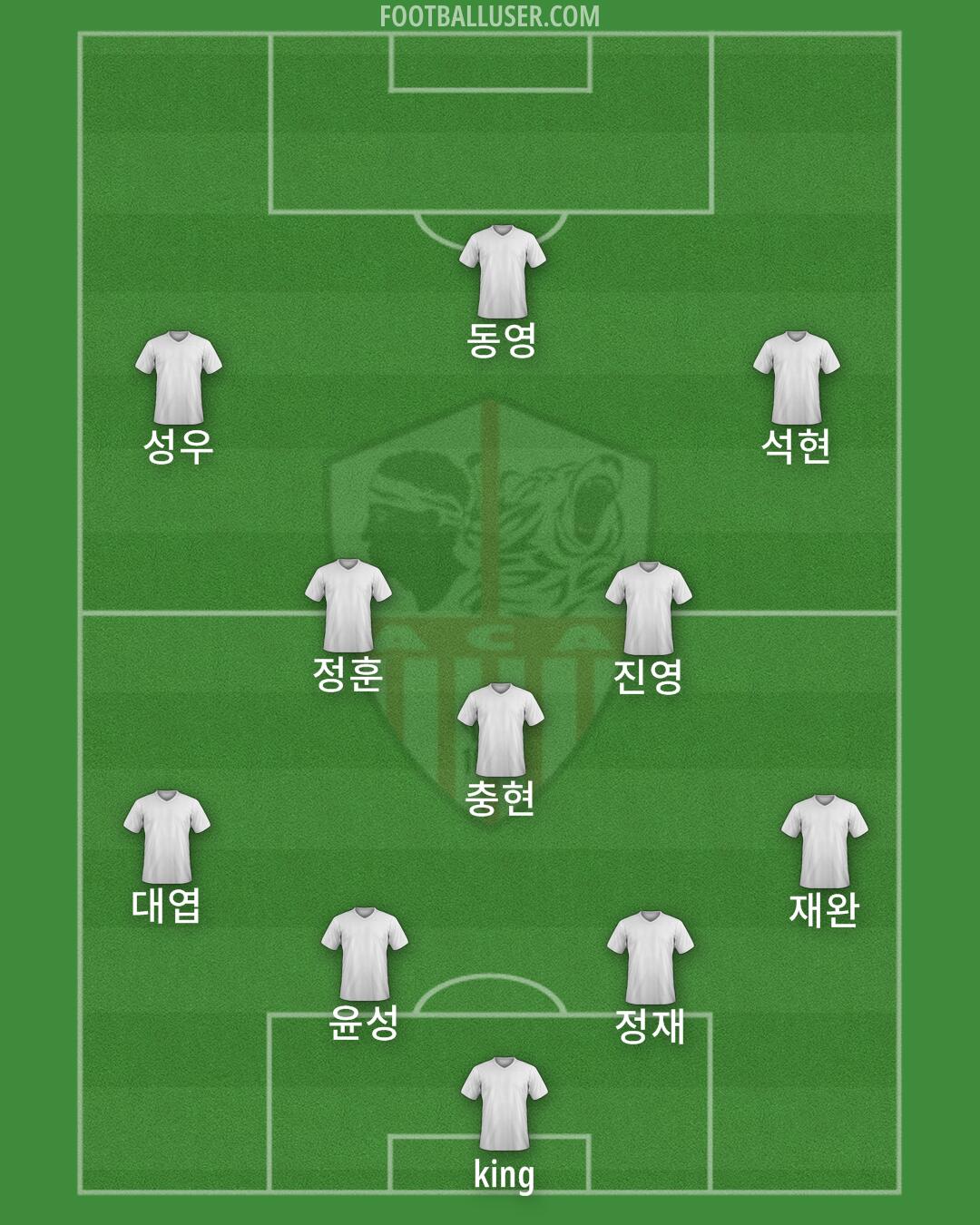 Ajaccio Formation 2024