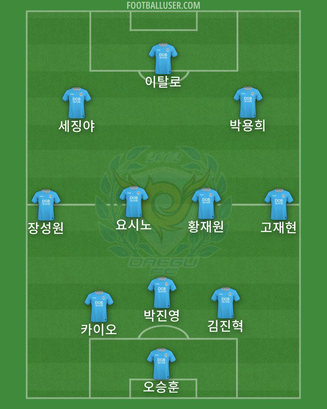 Daegu Formation 2024