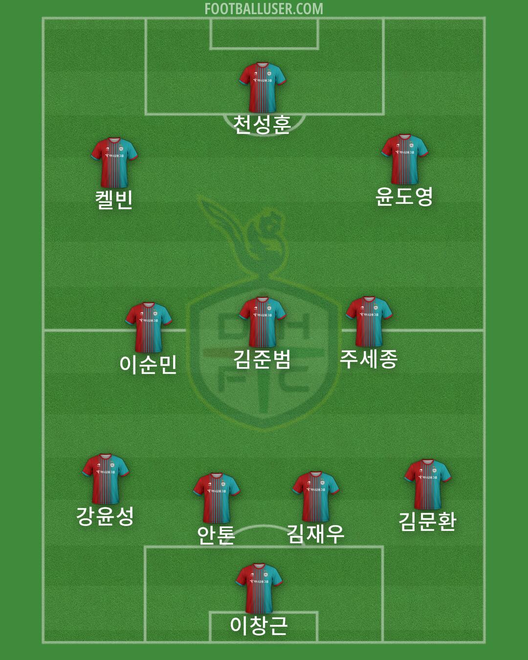 Daejeon Formation 2024
