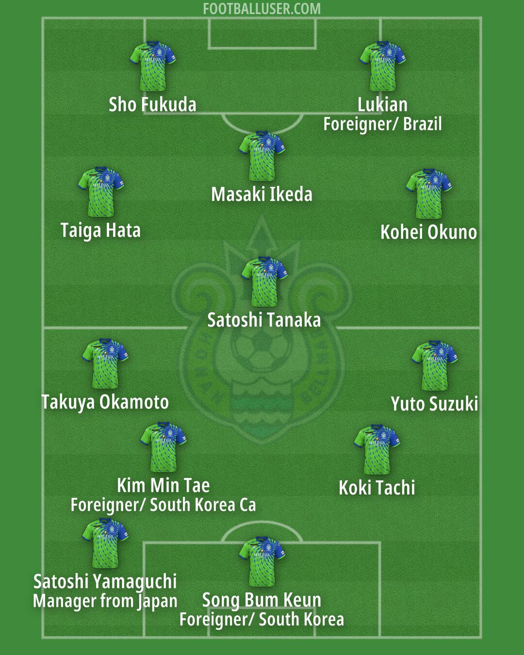 Shonan Formation 2024