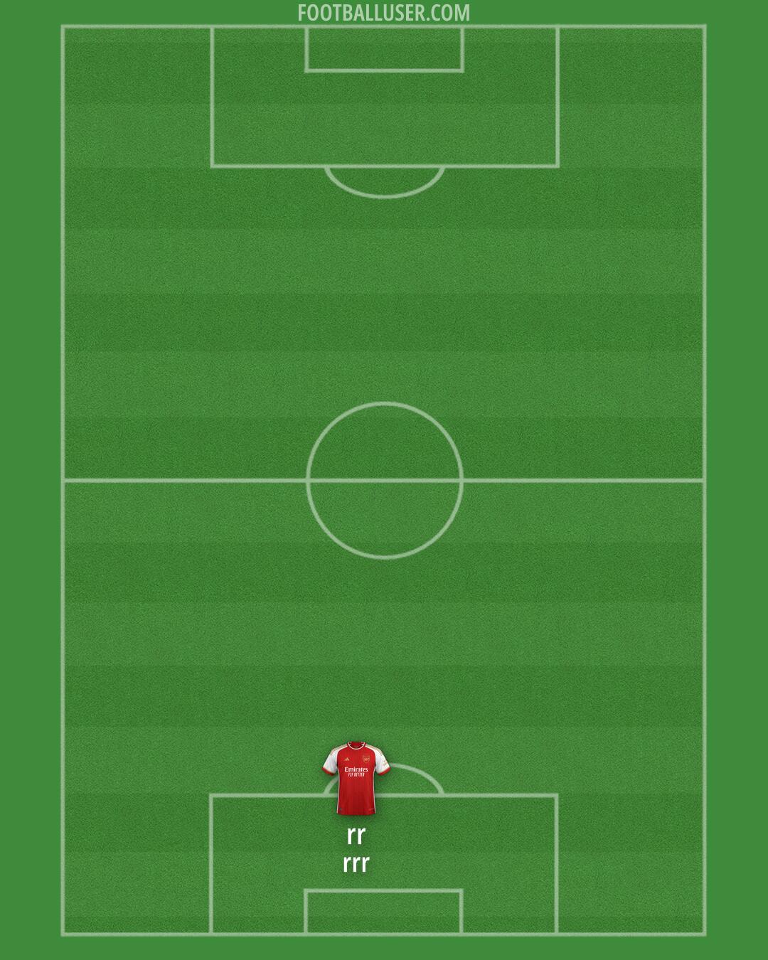 Arsenal Formation 2024