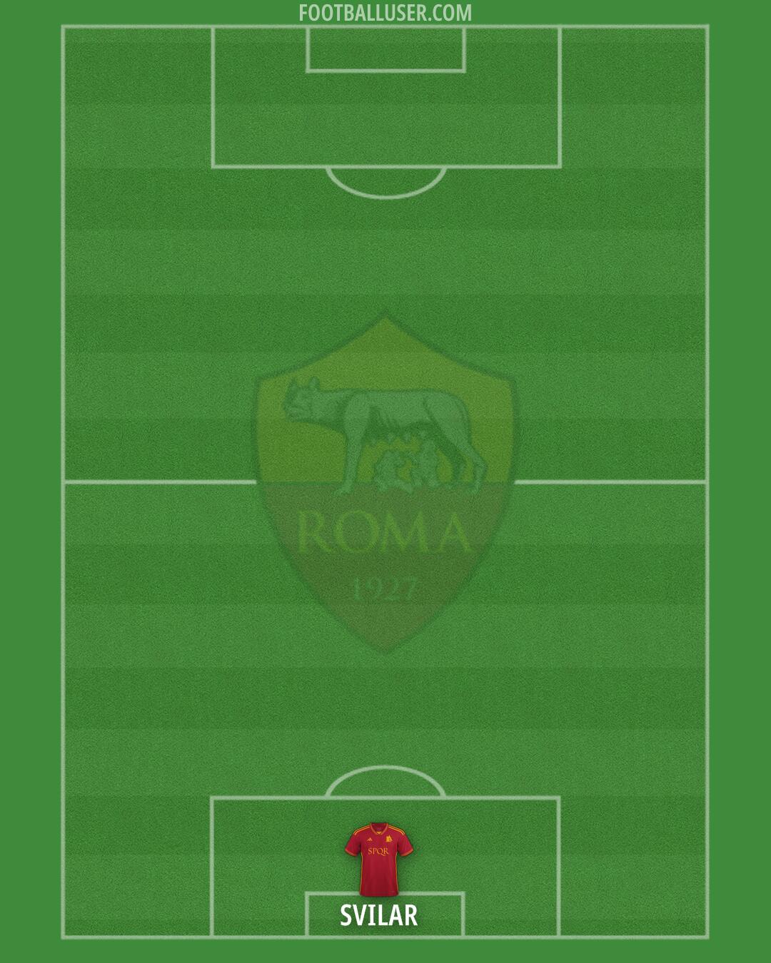 Roma Formation 2024