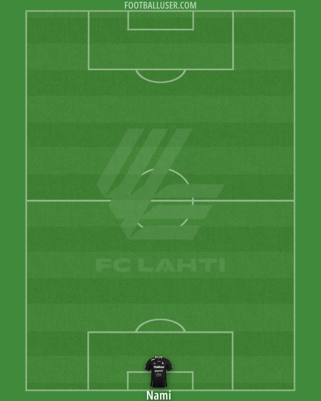 FC Lahti Formation 2024