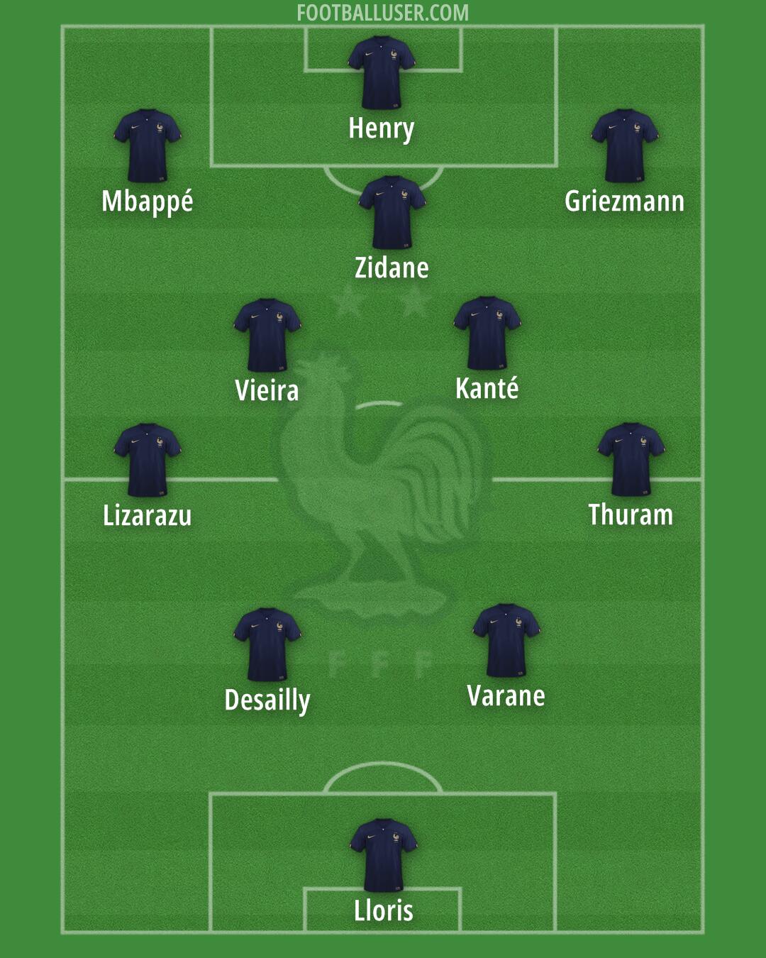 France Formation 2024