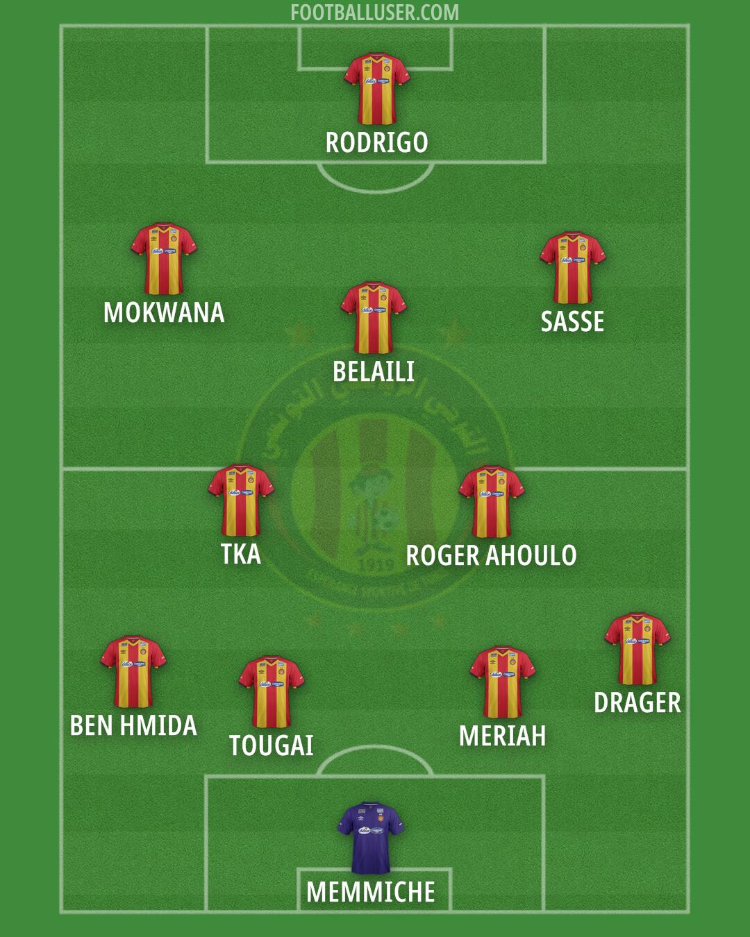 ES Tunis Formation 2024