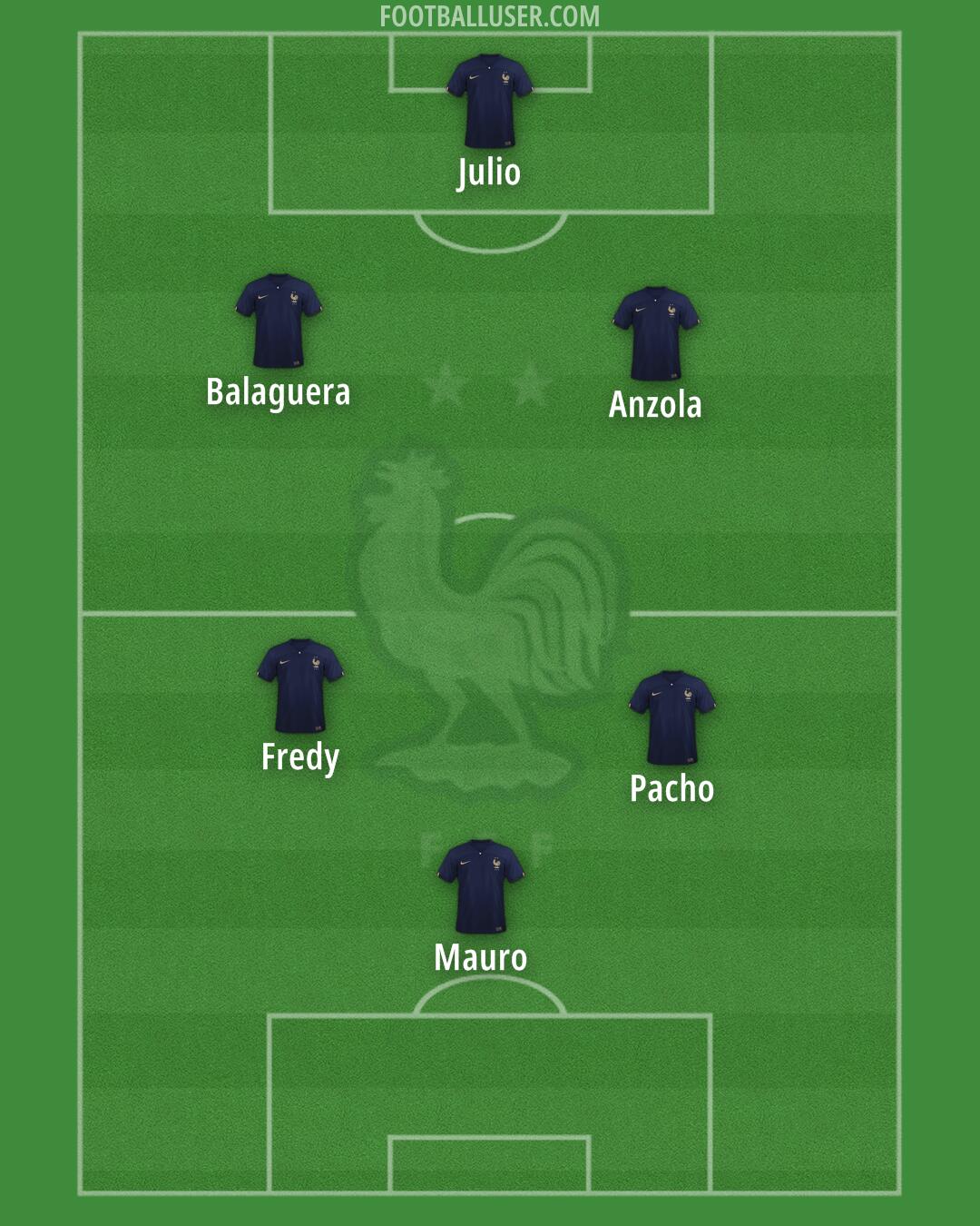 France Formation 2024