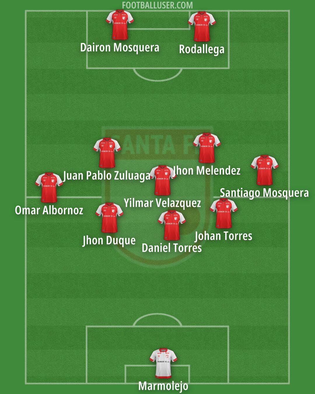 Independiente Santa Fe Formation 2024