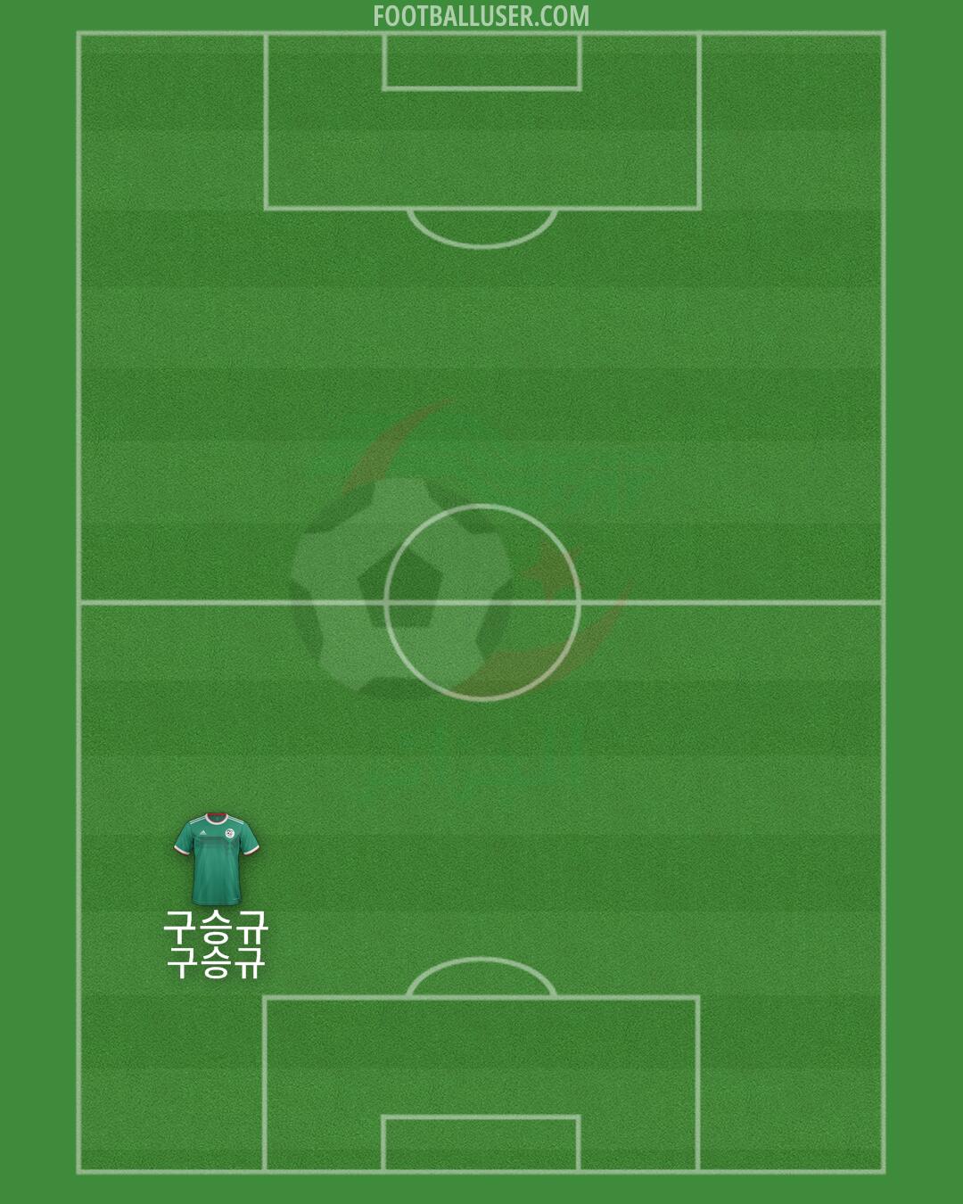 Algeria Formation 2024