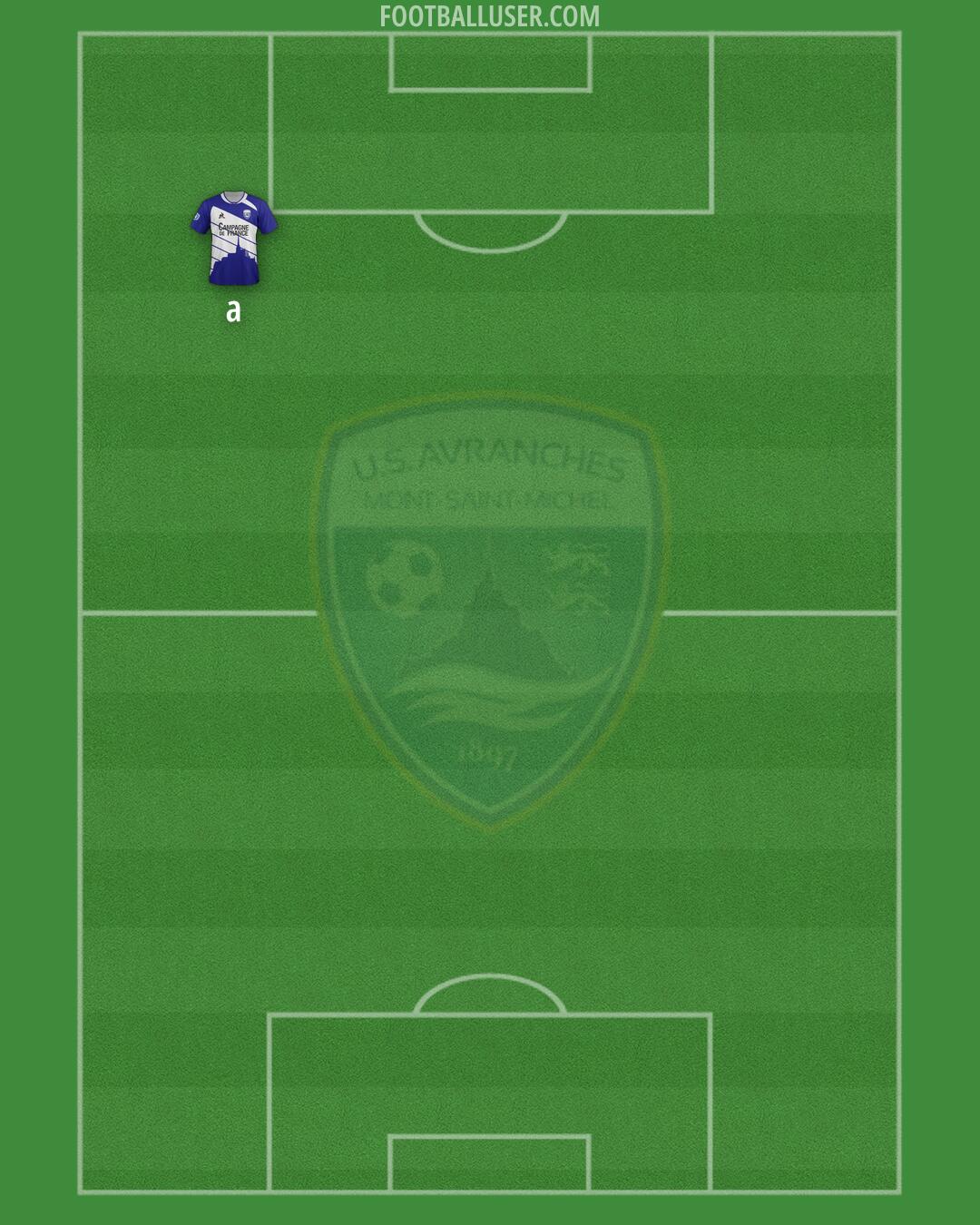 Avranches Formation 2024