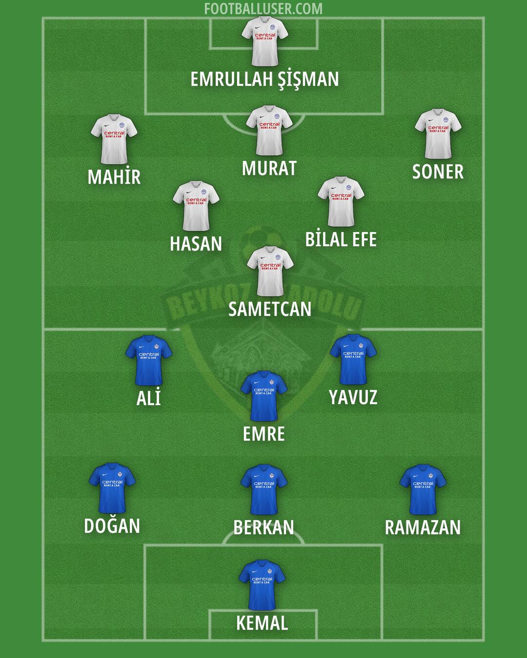 Tuzlaspor Formation 2024