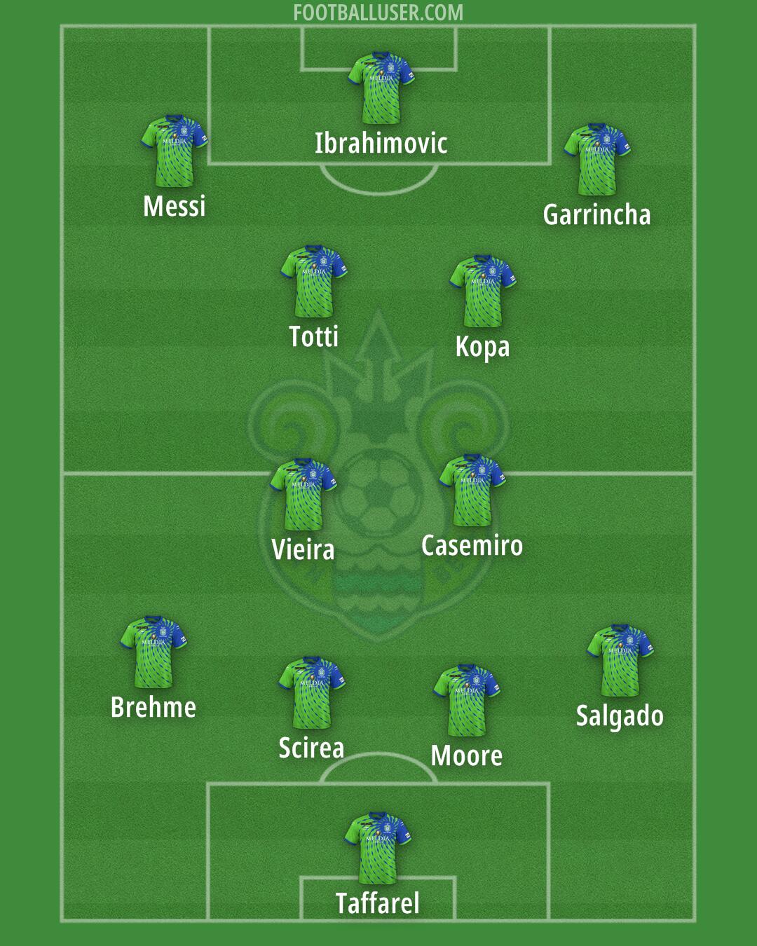 Shonan Formation 2024