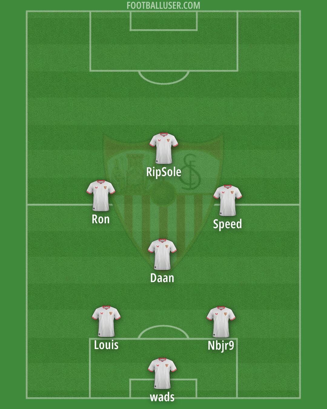 Sevilla Formation 2024