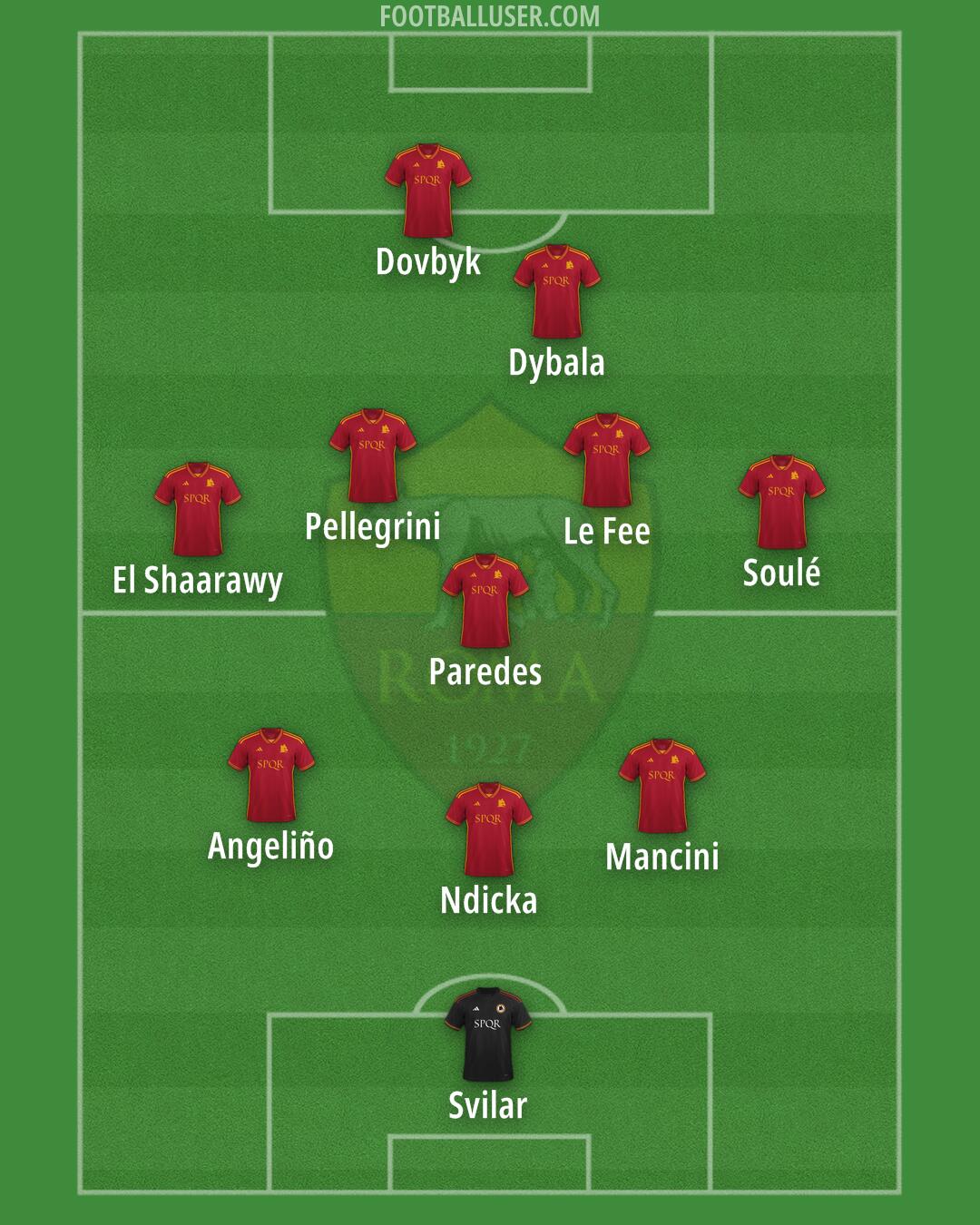 Roma Formation 2024