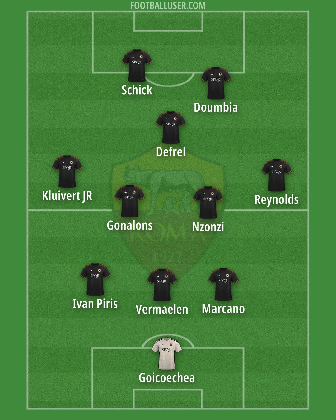 Roma Formation 2024