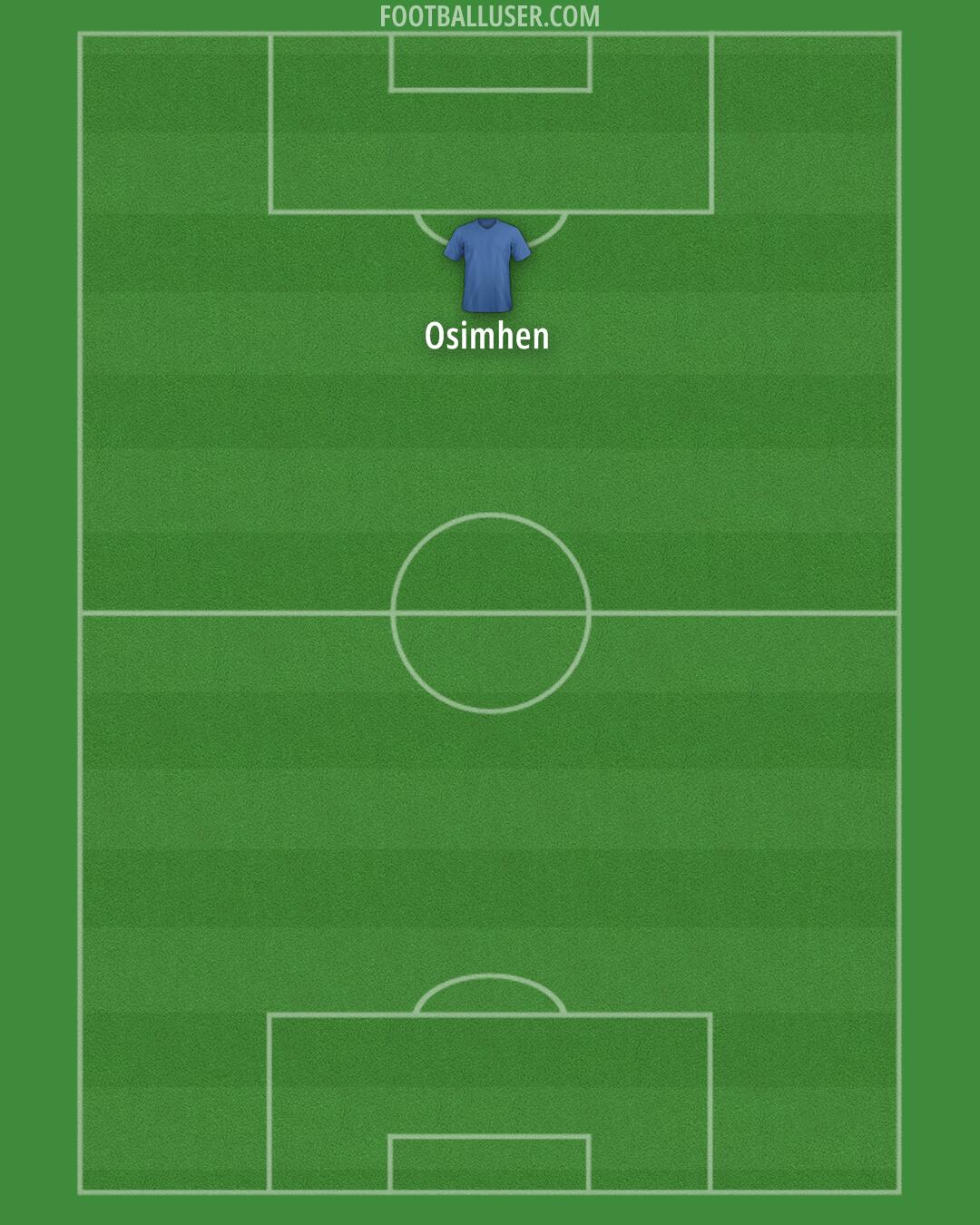 Chelsea Formation 2024