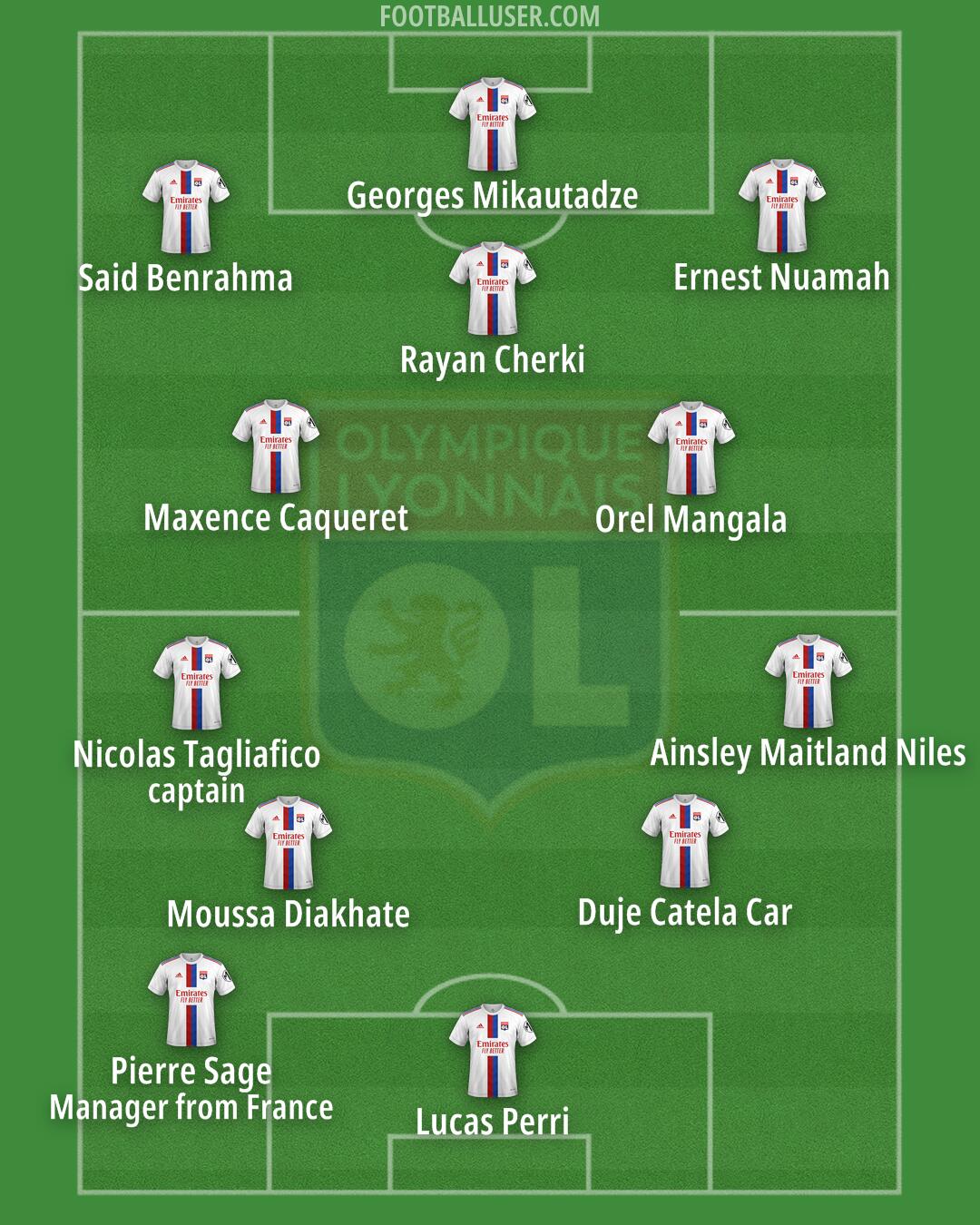 Lyon Formation 2024
