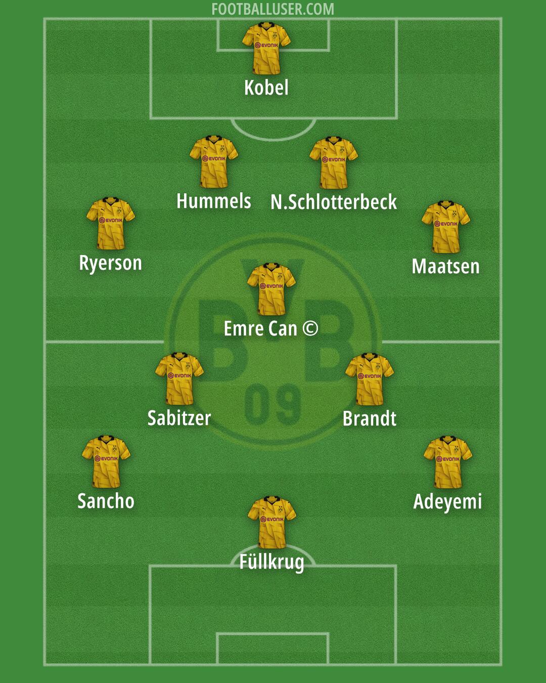 Borussia Dortmund Formation 2024