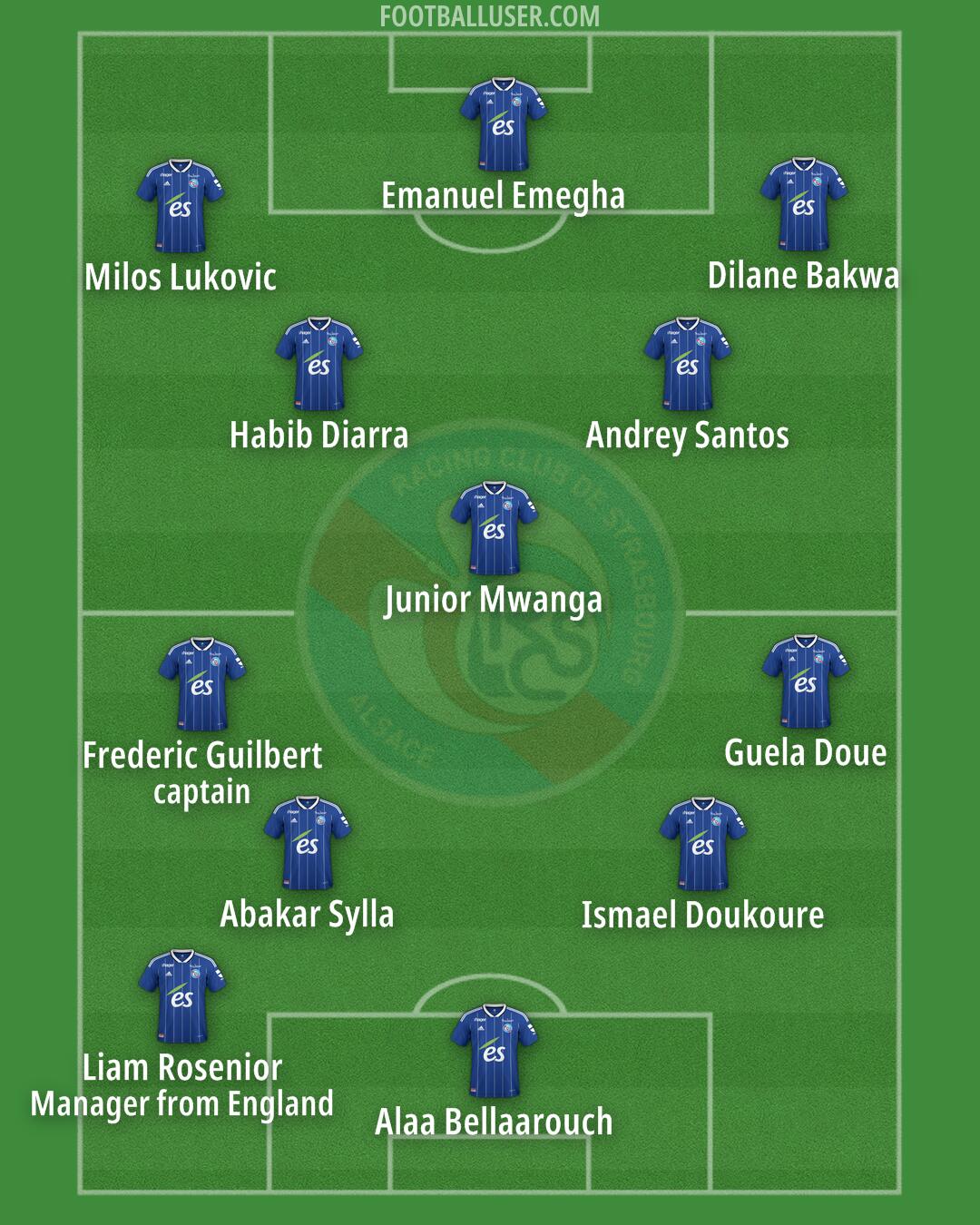 Strasbourg Formation 2024