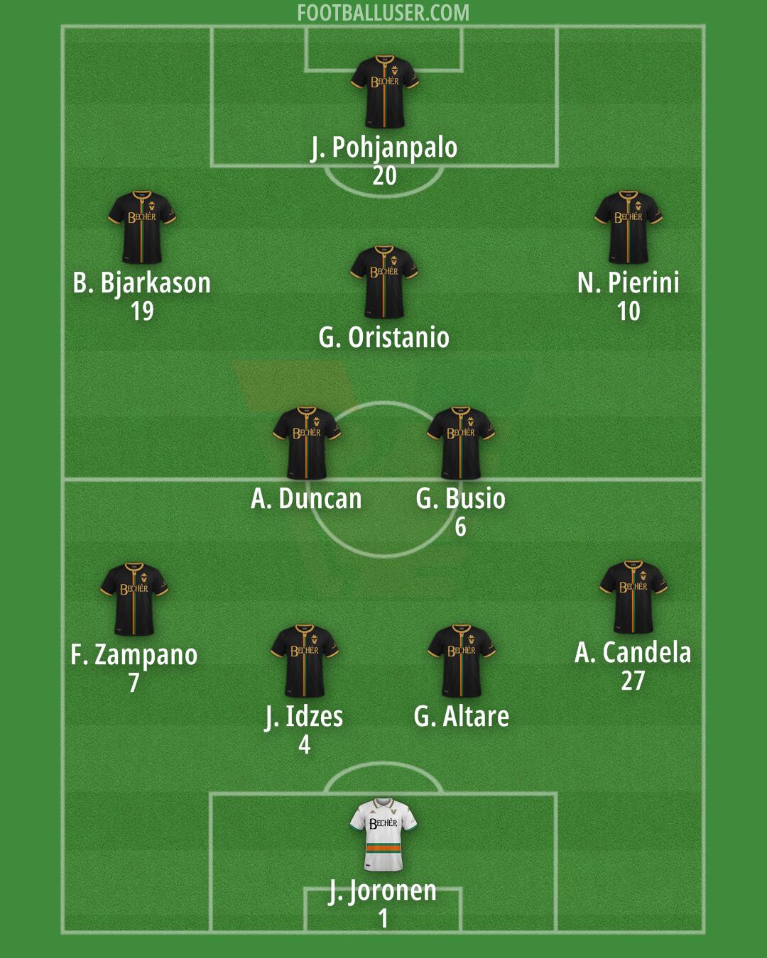 Venezia Formation 2024