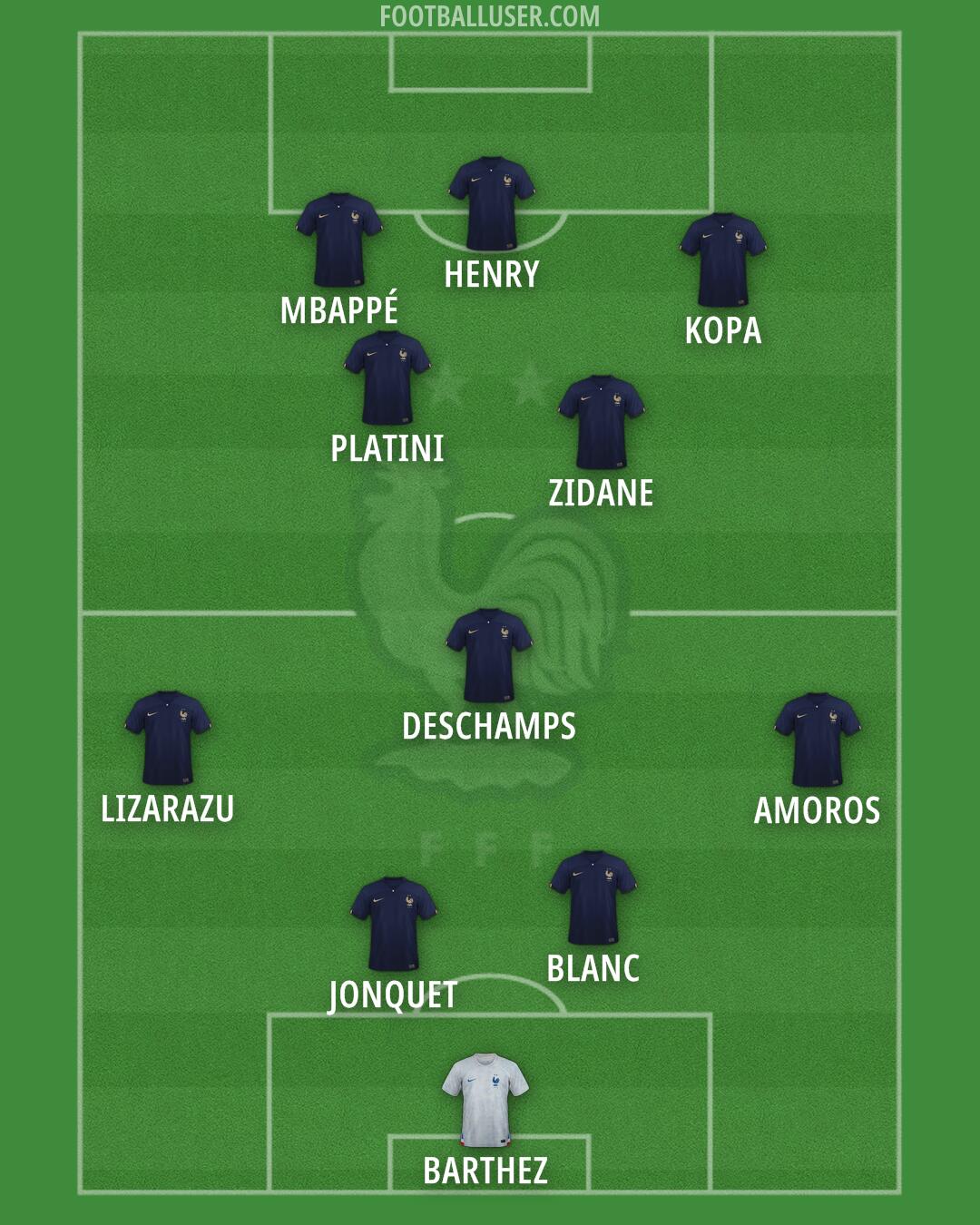 France Formation 2024