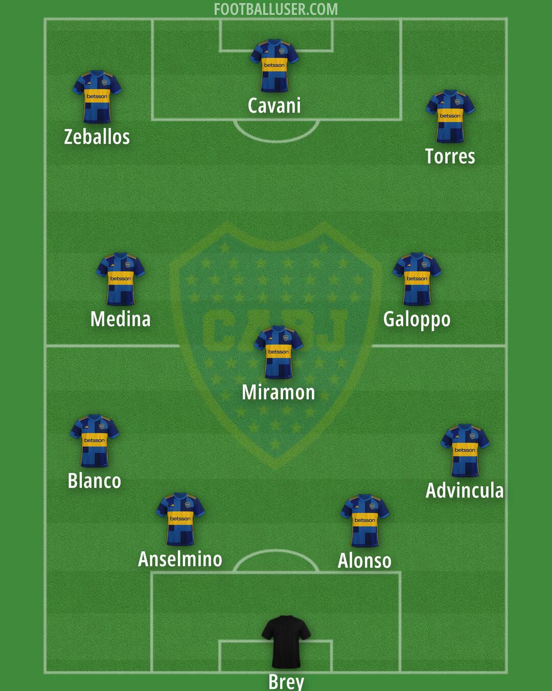 Boca Formation 2024