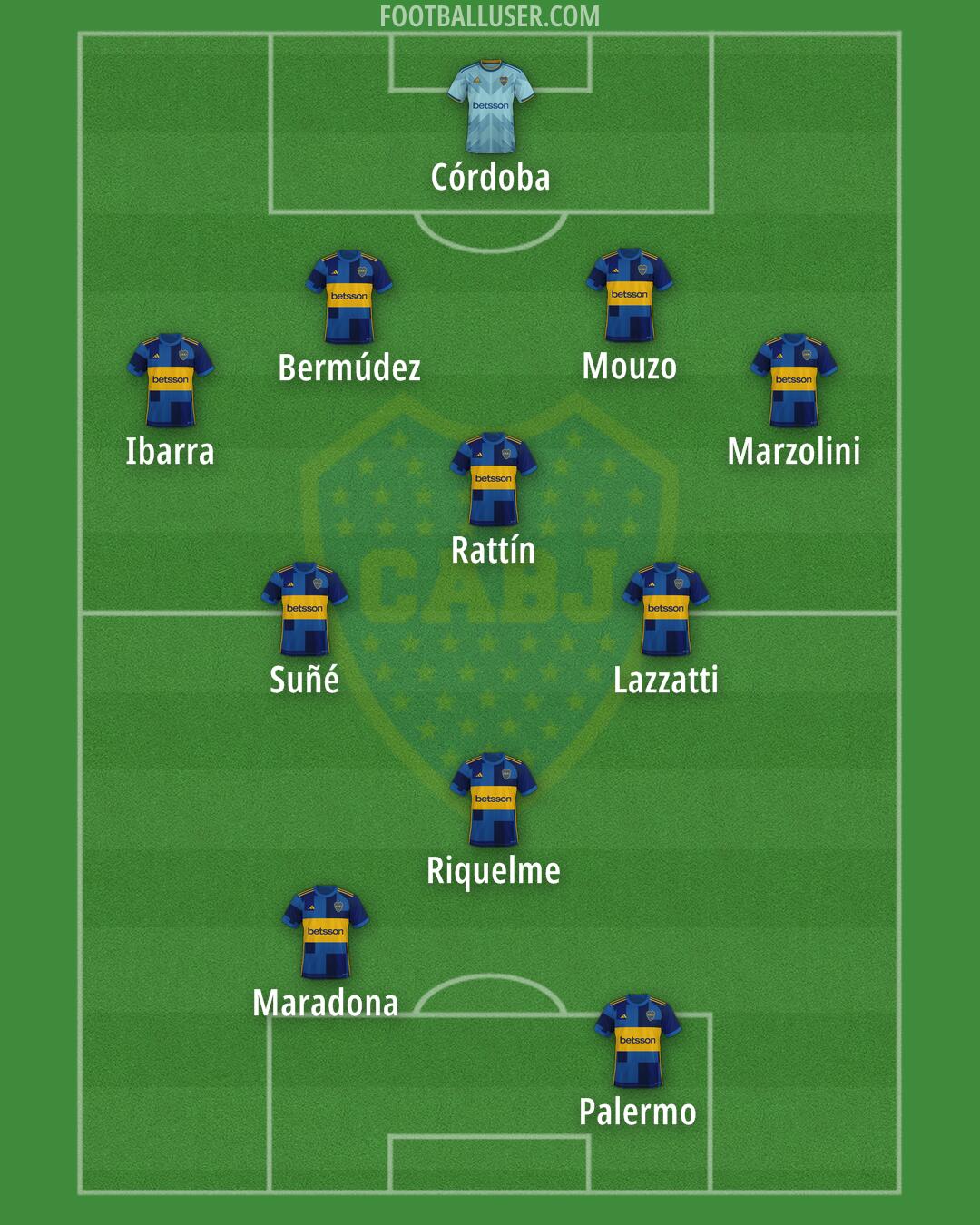 Boca Formation 2024