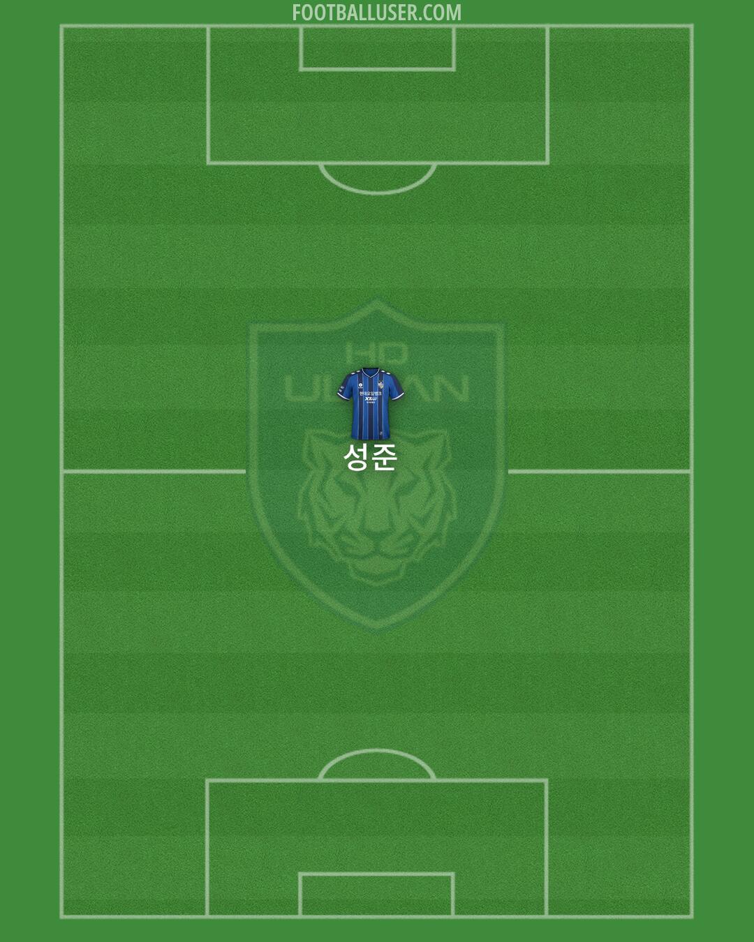 Ulsan Formation 2024