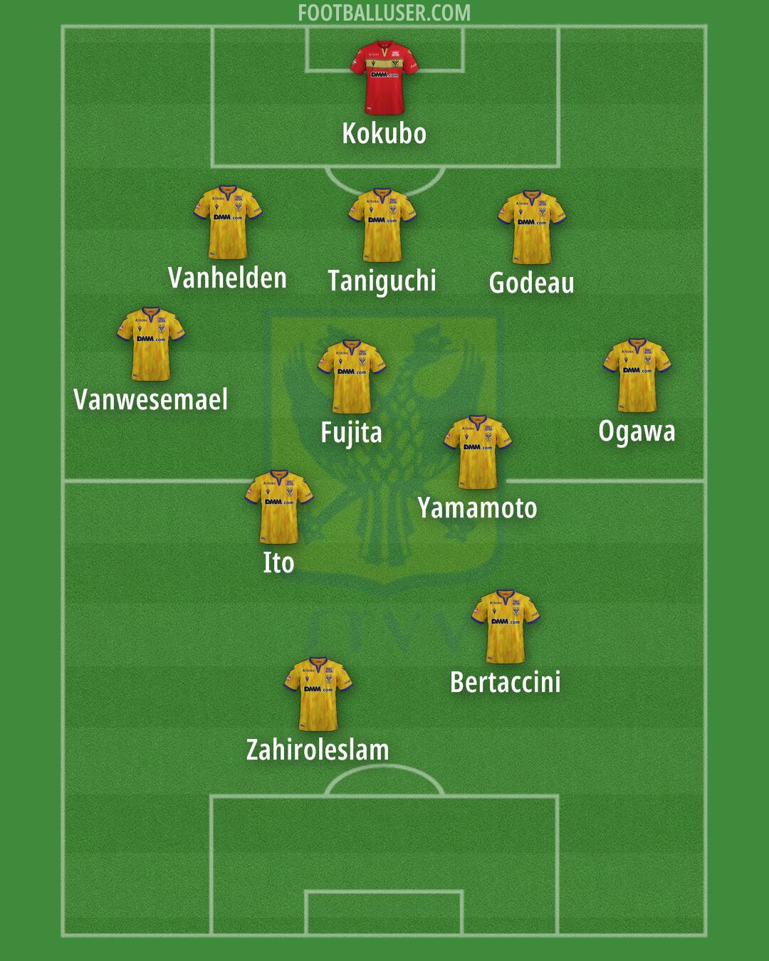 Sint-Truiden Formation 2024