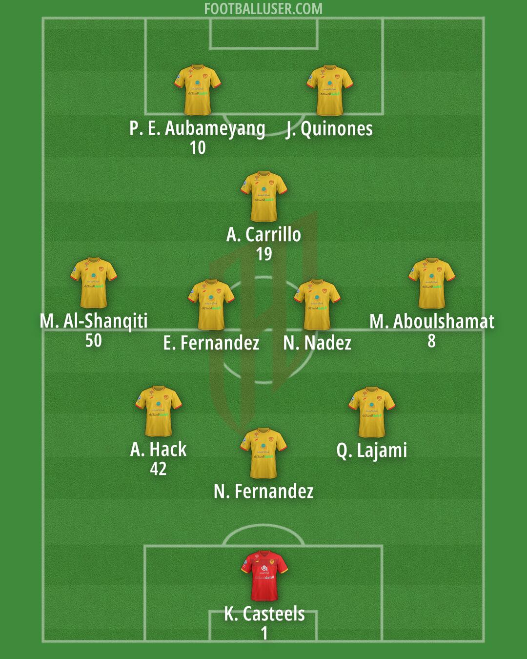 Al-Qadsiah Formation 2024
