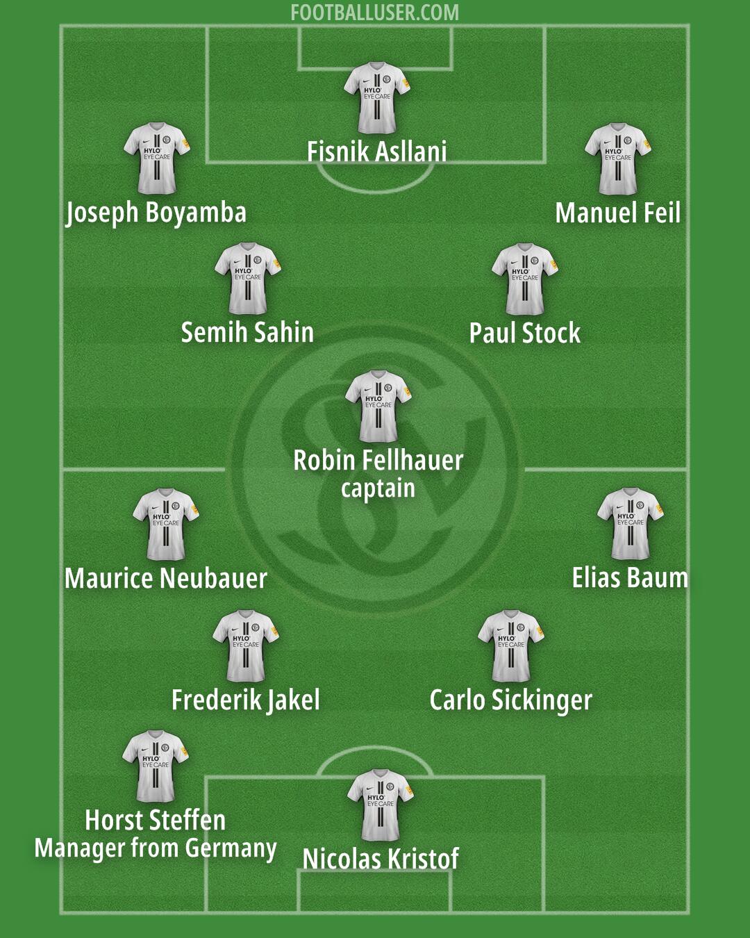 Elversberg Formation 2024