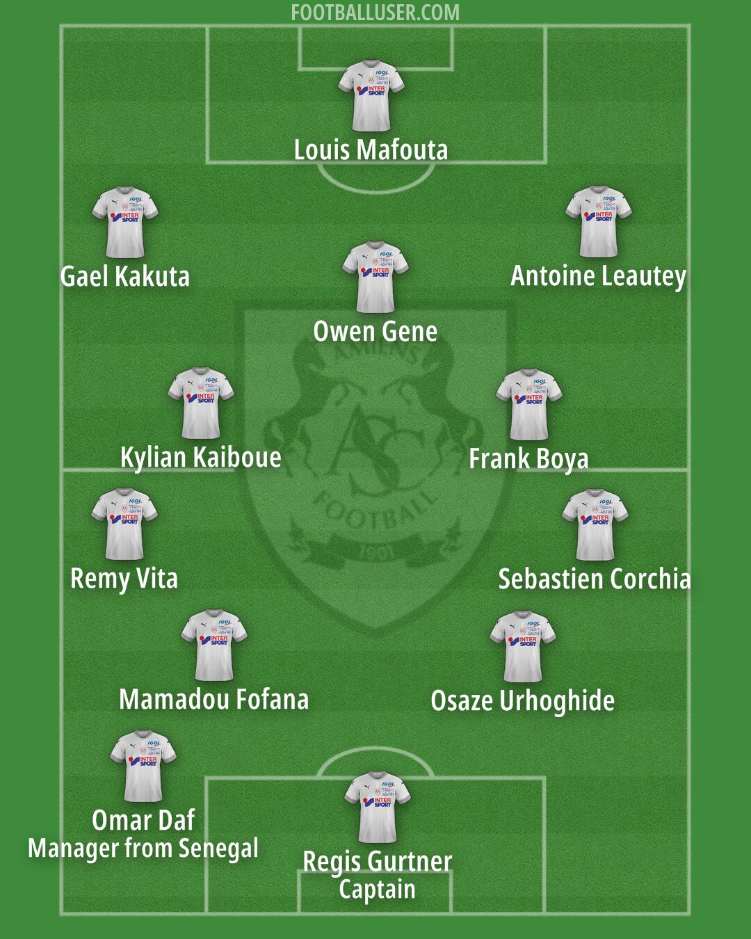 Amiens Formation 2024